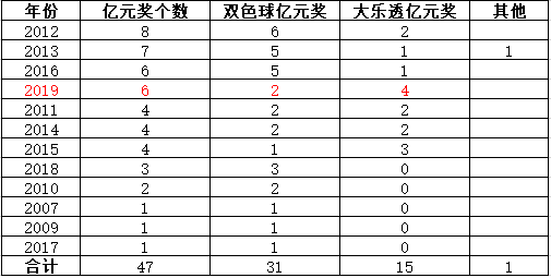 新澳门彩历史开奖记录走势图香港,适用计划解析方案_Superior80.843