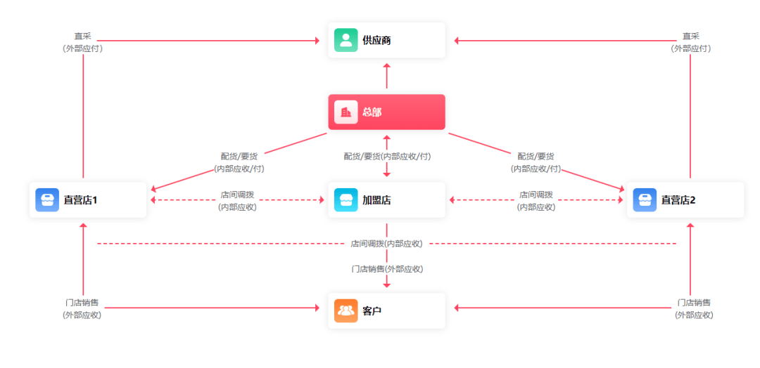 一肖一码100准管家婆,数据设计驱动策略_eShop25.118