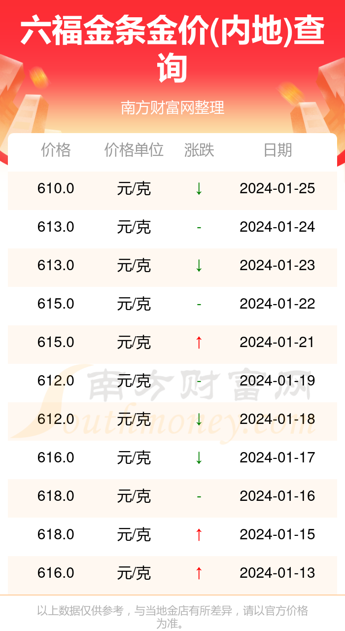 2024年新澳门大全免费,数据整合执行计划_高级版39.267