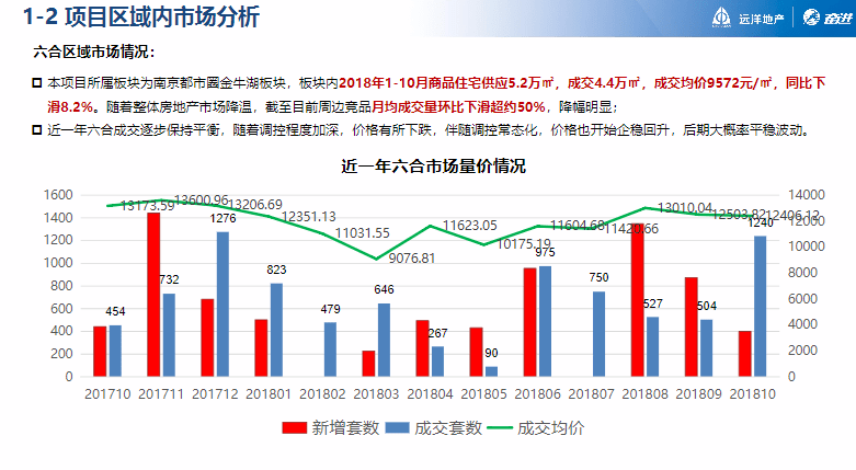 新澳内部高级资料,创造力策略实施推广_Harmony12.738