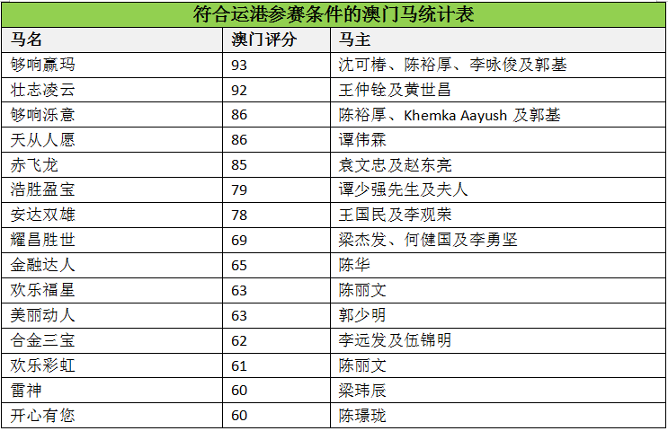 澳门马会传真(内部资料),新兴技术推进策略_set51.81