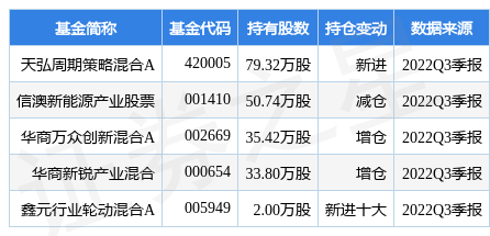 2024澳门特马今晚开奖图纸,战略优化方案_V20.773