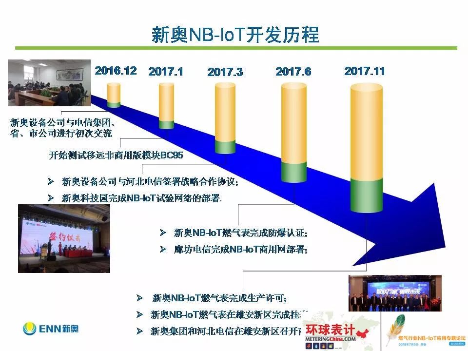 新奥正版全年免费资料,快速响应设计解析_创新版35.946