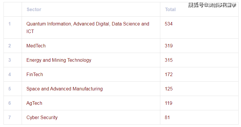 777777788888888最快开奖,专家意见解释定义_至尊版46.846