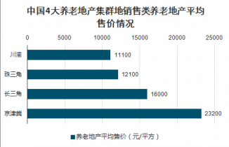 新澳精准资料免费提供50期,深度策略数据应用_完整版77.906