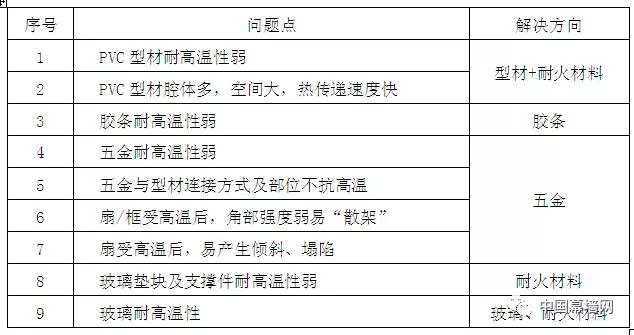 新奥门免费资料大全在线查看,快速响应计划设计_专家版52.196