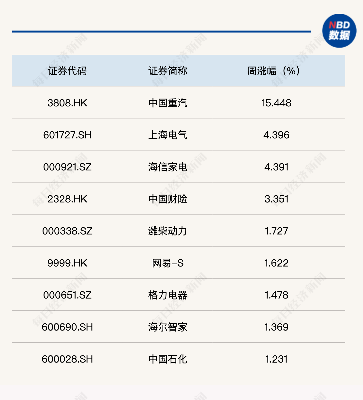 新奥门天天开奖资料大全,数据支持策略解析_M版31.856