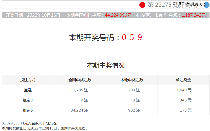 2024年新澳门今晚开奖结果查询,重要性说明方法_WP版77.566