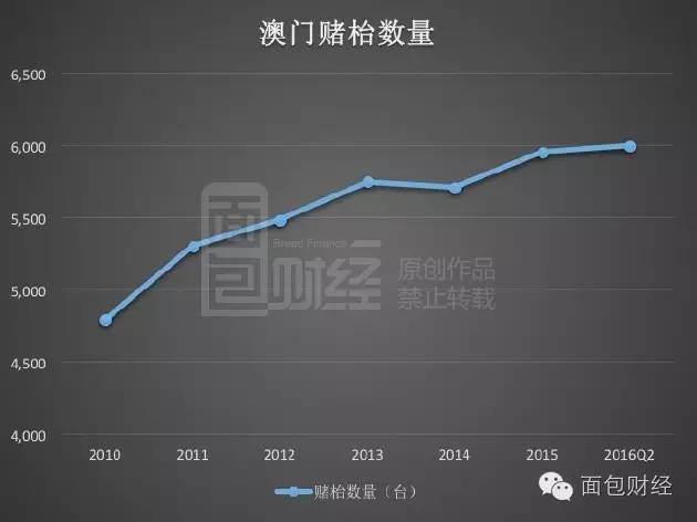 澳门最新开奖时间,精确数据解释定义_VR98.875