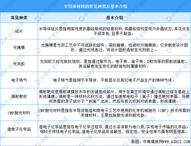 2024正版资料免费大全,可持续发展执行探索_粉丝款29.315