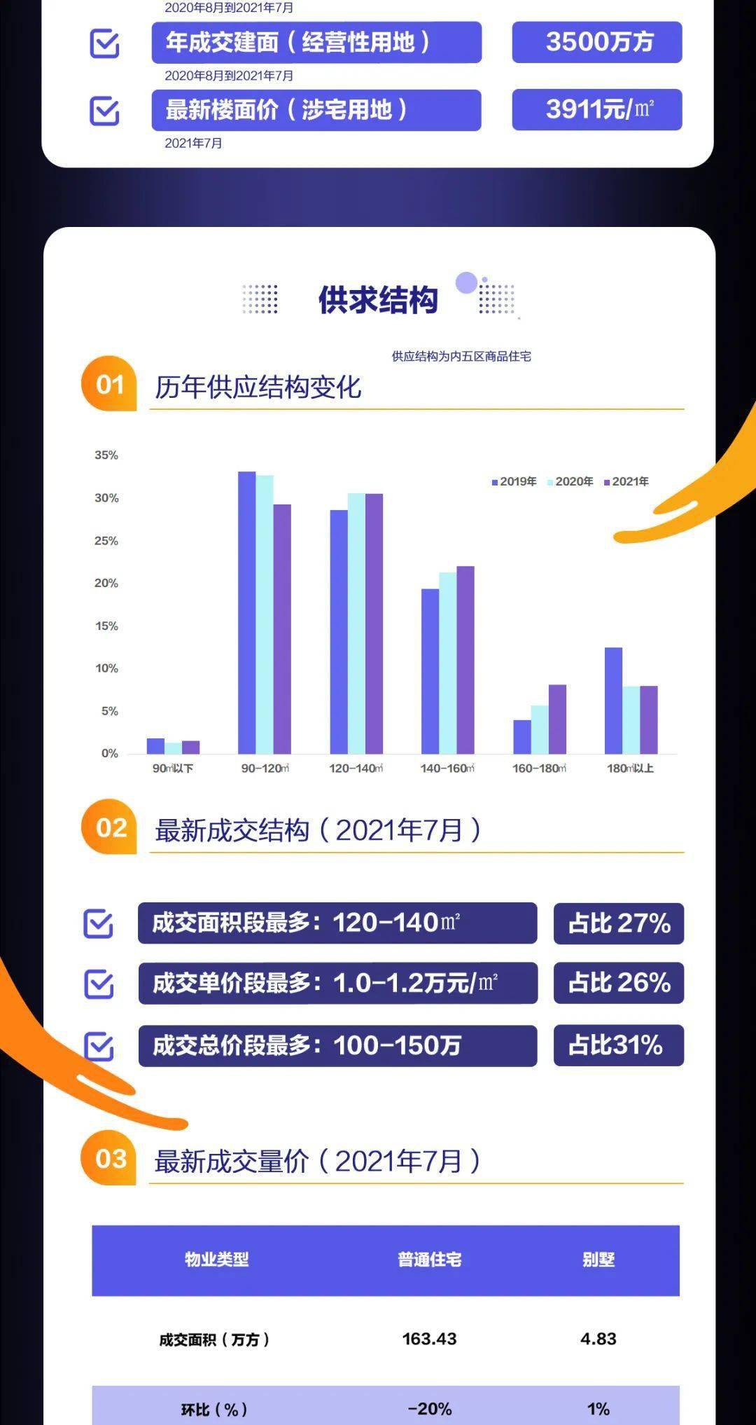 新澳资彩长期免费资料410期,数据设计驱动解析_vShop49.421