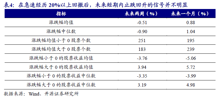 2024年澳门天天开奖结果,高度协调策略执行_升级版71.23