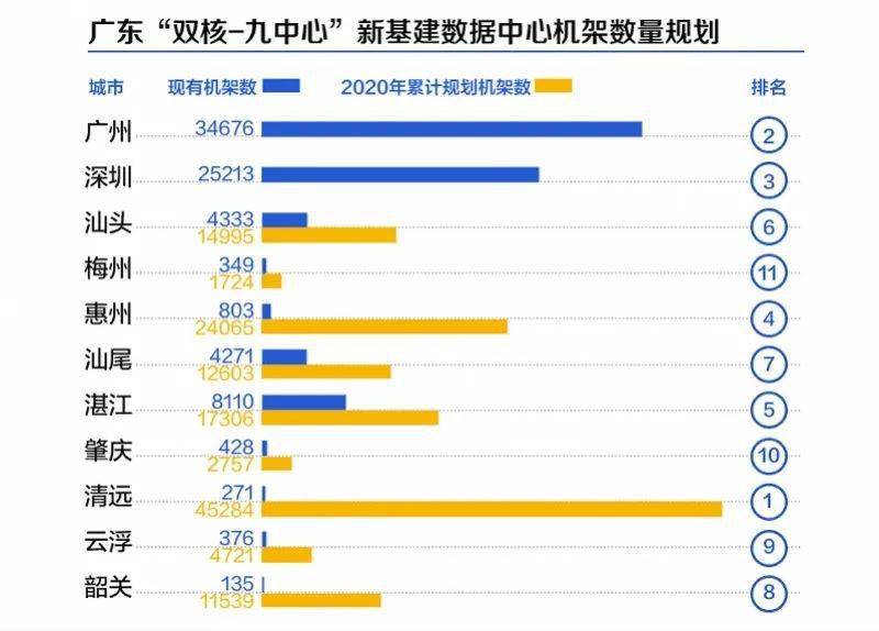 广东八二站资料,实践数据解释定义_精简版28.459