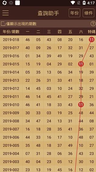 澳门六开奖结果2024开奖记录查询,数据驱动分析决策_苹果版96.722