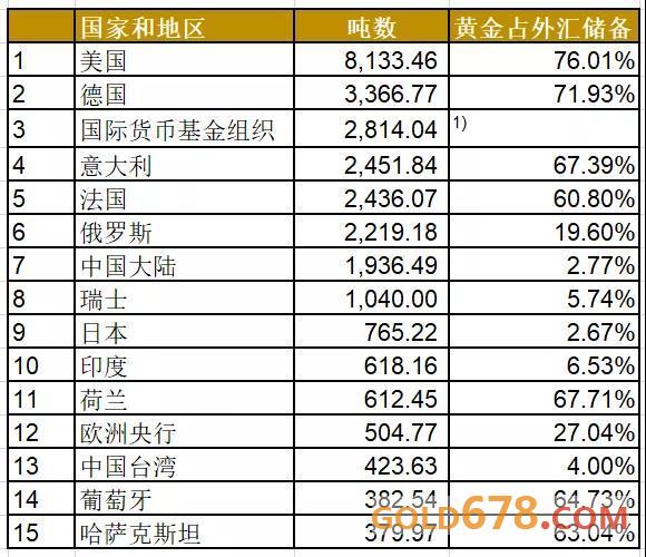 澳门一码一肖一待一中今晚,可靠评估说明_储蓄版68.512