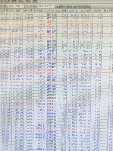 新奥全部开奖记录查询,实地分析数据方案_uShop23.489