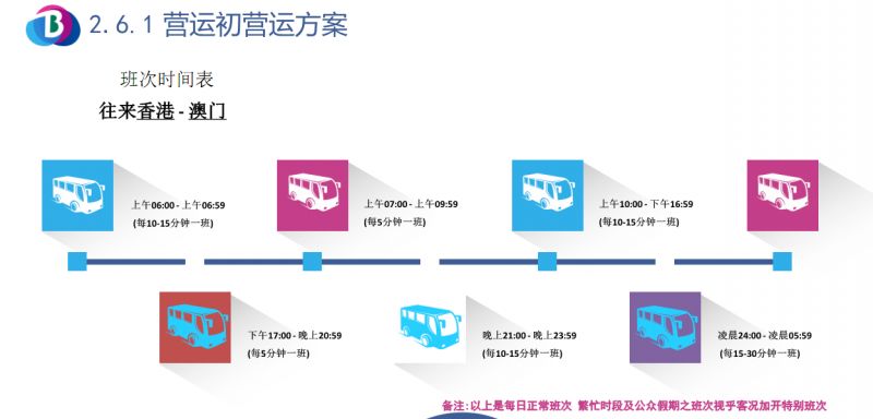 澳门最准的资料免费公开,整体规划执行讲解_pro58.513