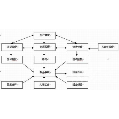 管家婆的资料一肖中特规律,快速响应策略方案_Deluxe17.159