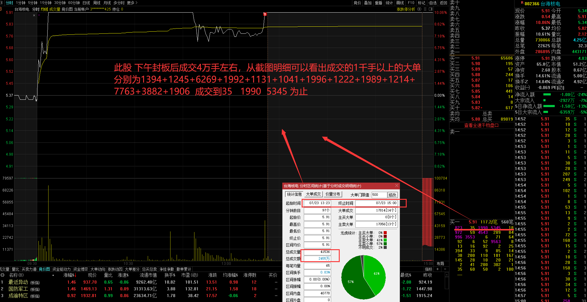 949494王中王正版资料,数据支持计划解析_1440p73.650