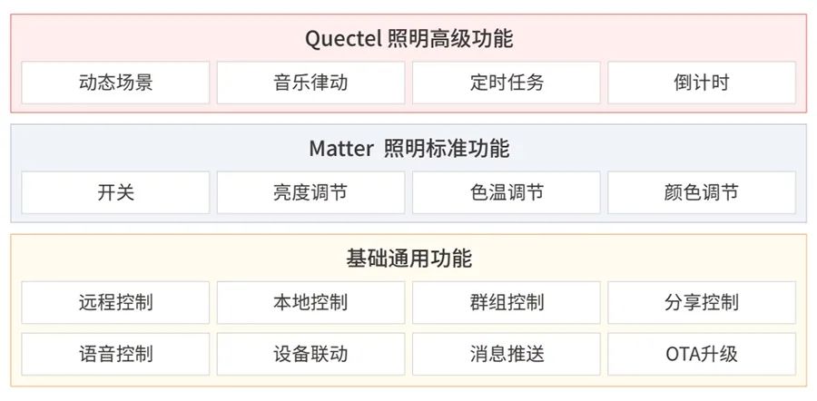 香港4777777开奖记录,科学化方案实施探讨_经典版21.706