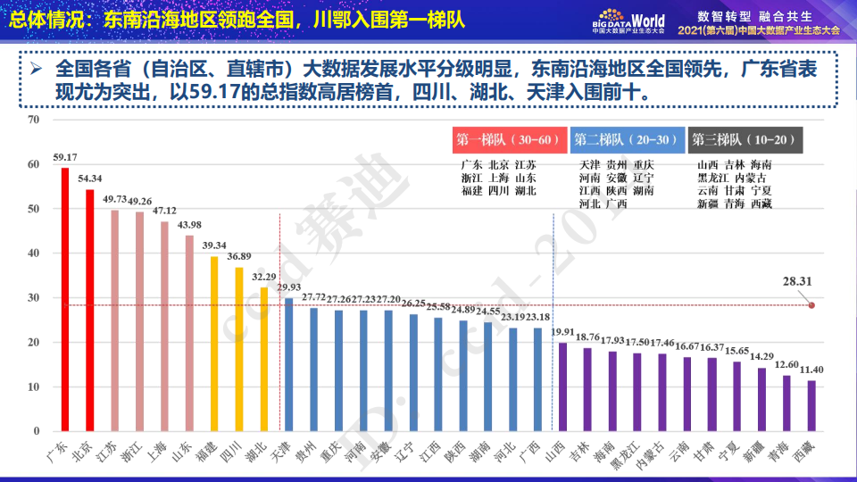 香港二四六开奖结果大全图片查询,实地评估数据策略_6DM28.859