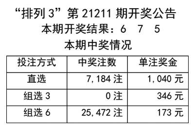 如梦ζ歌 第6页