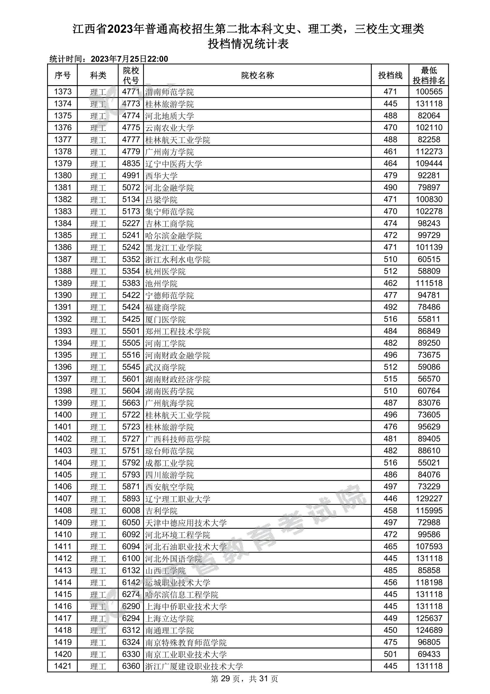 2023管家婆一肖,科学分析解析说明_战斗版64.545