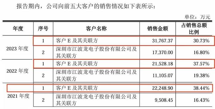 新澳精准资料期期中三码,科学基础解析说明_冒险款59.407