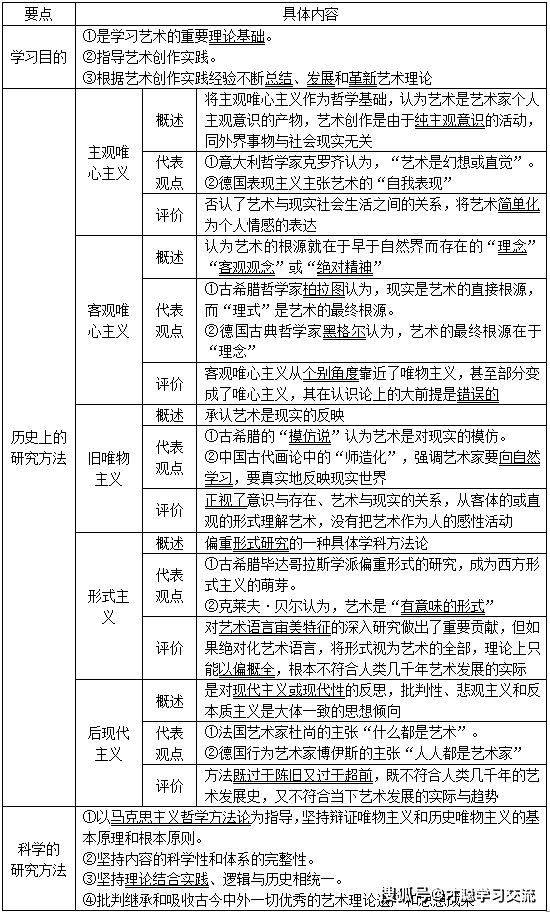 夜丶无悔 第7页