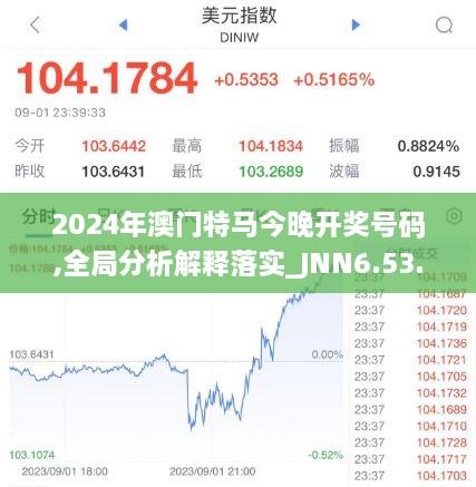 2024新澳门特马今晚开什么,数据驱动策略设计_苹果95.478