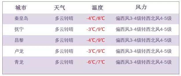 2024澳门六今晚开奖结果出来,最新核心解答落实_X77.855