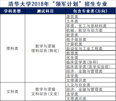 2024新澳免费资料大全精准版,整体规划讲解_Elite73.730