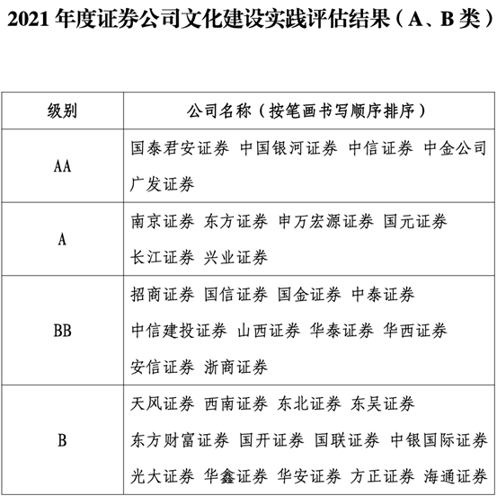 澳门天天彩免费资料,实践评估说明_X22.89