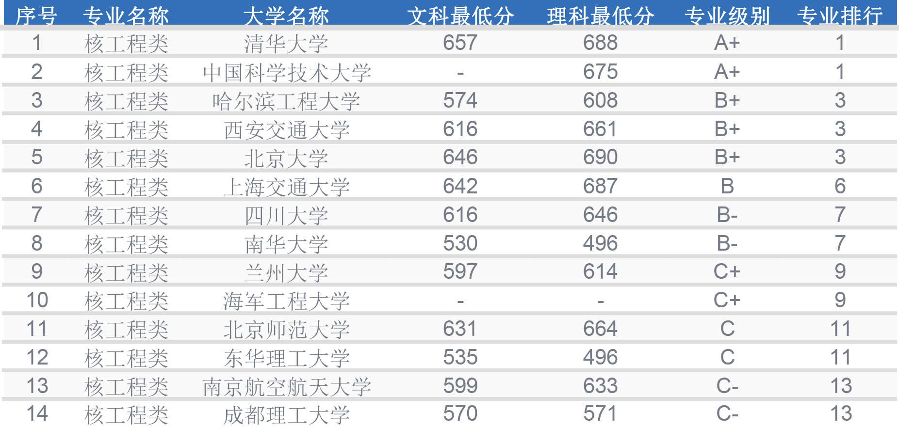 新奥最快最准免费资料,科学评估解析说明_户外版64.732