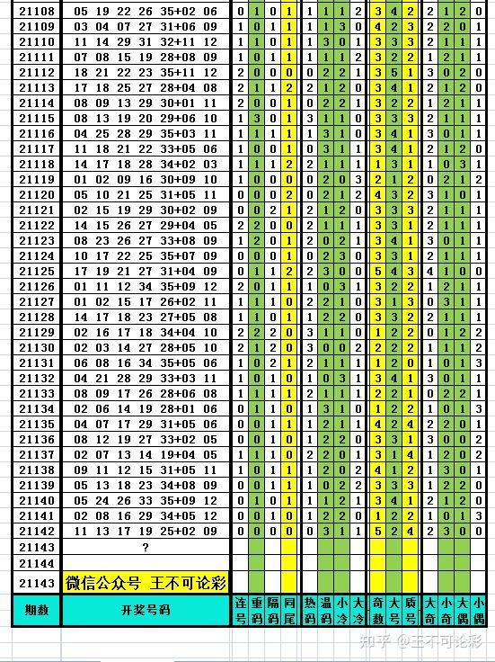 新澳开奖记录今天结果查询表,实时数据解释定义_创新版13.328