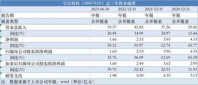 2024新澳门资料大全,快速问题处理策略_升级版25.673