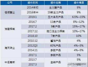 新澳门平特一肖100期开奖结果,实地调研解释定义_AR版37.73