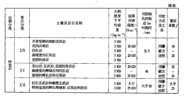 澳门内部最精准免费资料,科学解答解释定义_2DM30.978