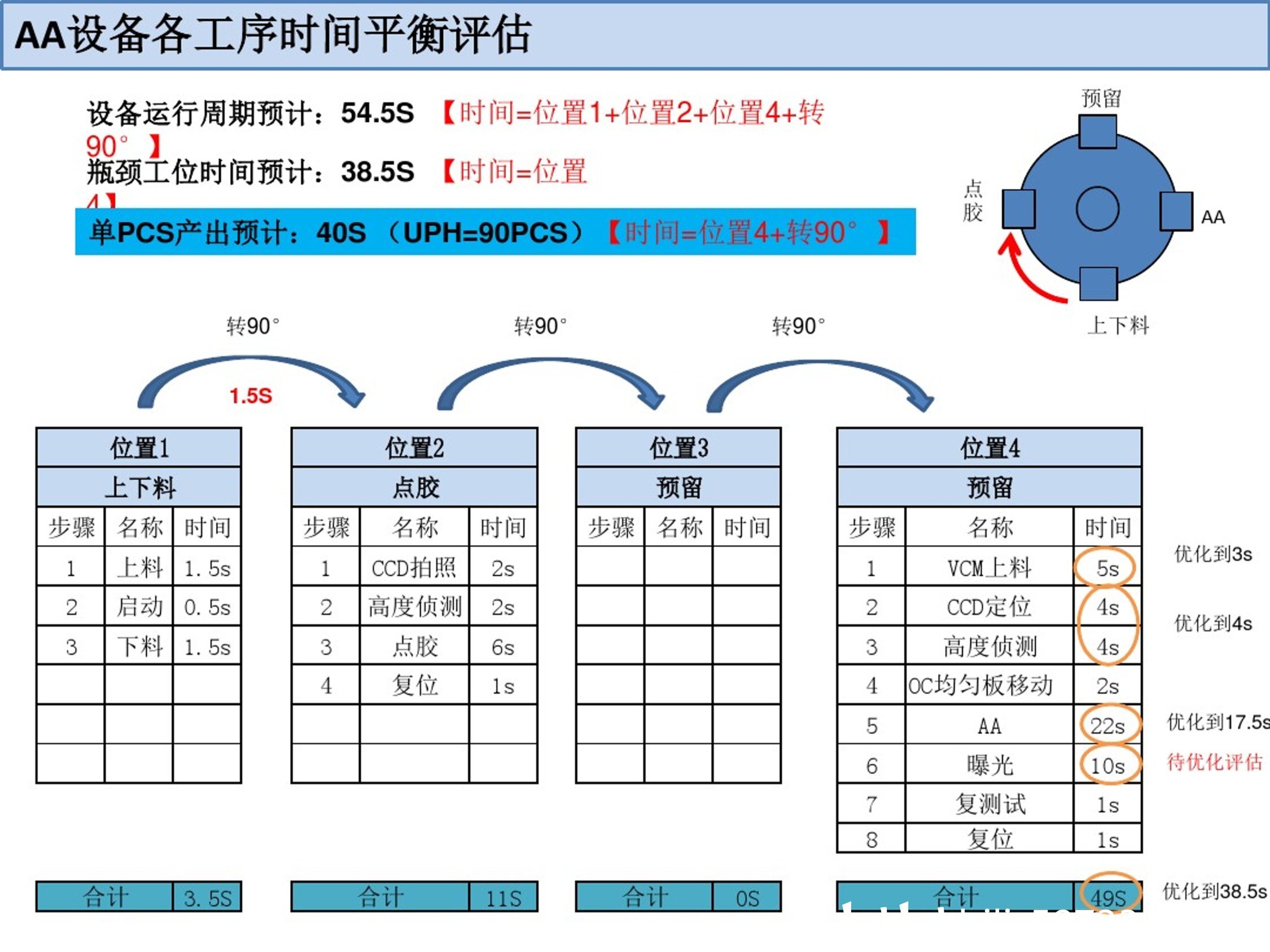 2024新奥历史开奖记录大全,结构化推进计划评估_WP69.690