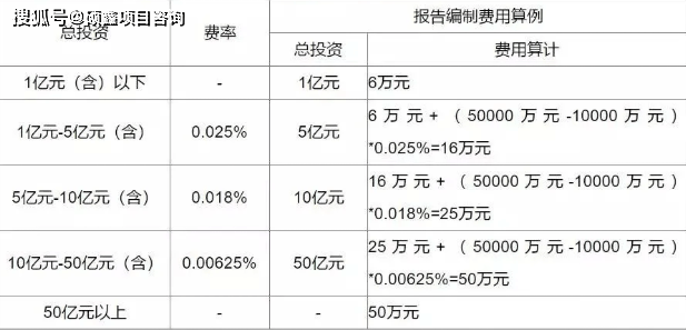 新澳历史开奖最新结果查询表,稳定评估计划方案_限量款25.61