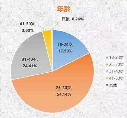 2004新澳门天天开好彩,数据分析驱动决策_Galaxy61.950