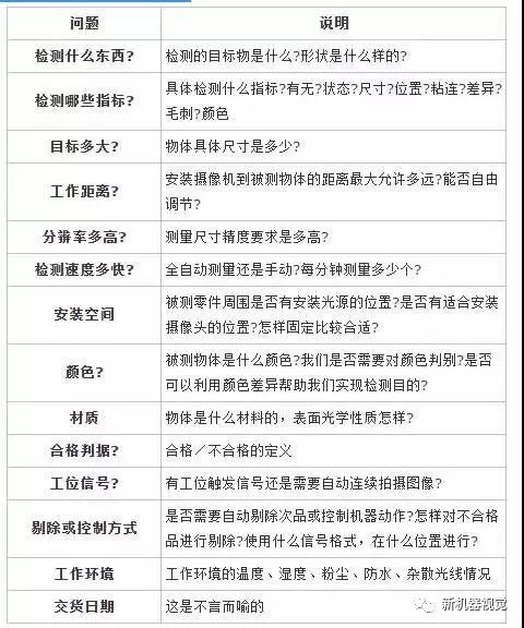 澳门六开奖结果2024开奖记录今晚,实地数据评估设计_精英版50.340