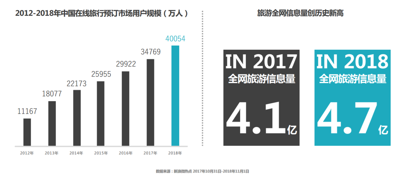 新奥内部免费资料,实地数据验证分析_社交版54.308