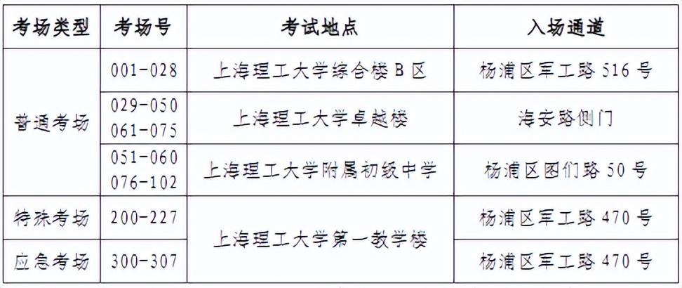 上海理工大学软件下载攻略