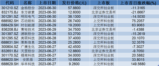 新奥门资料大全正版资料查询,全面解析数据执行_特别版90.991