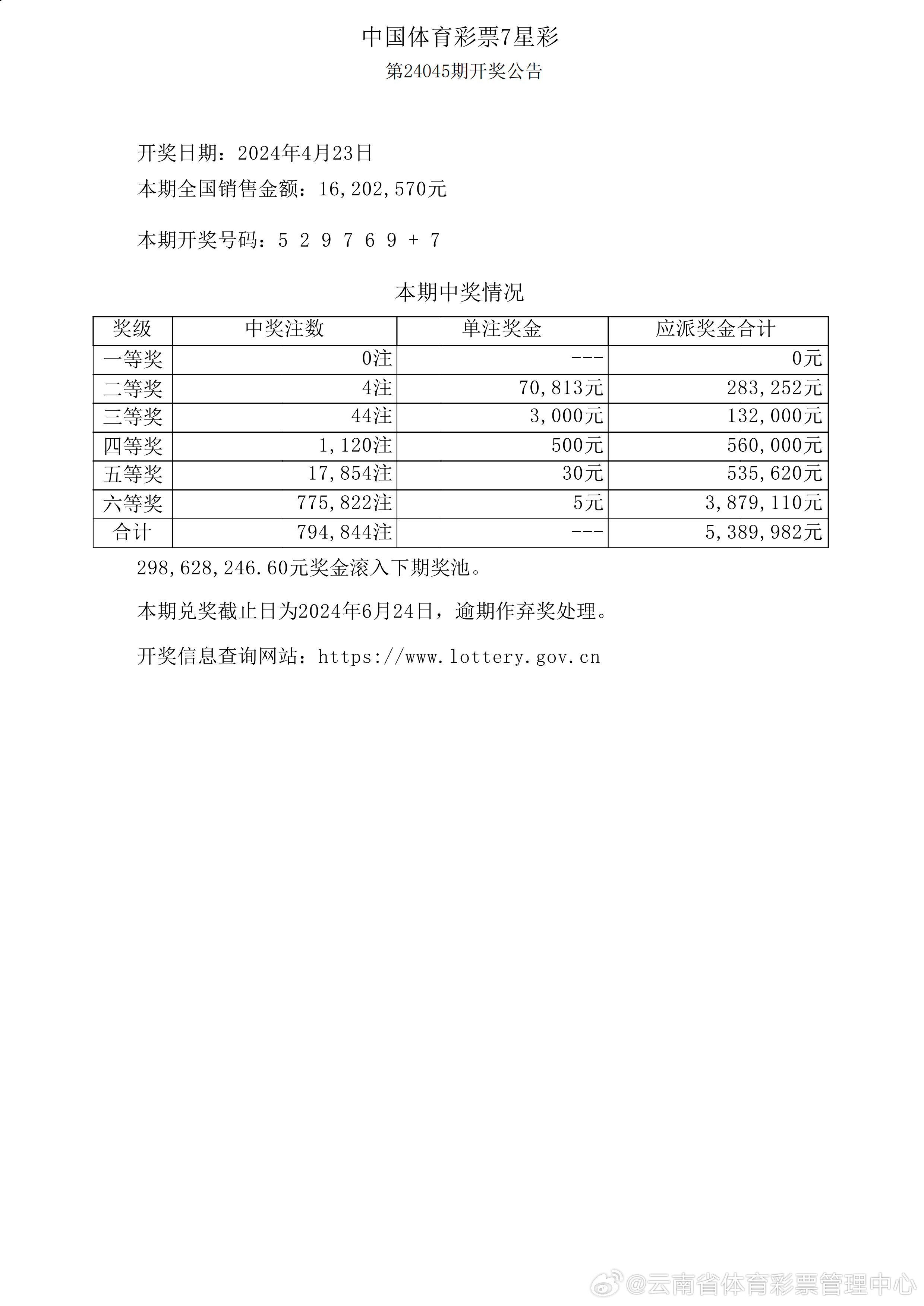 澳门六开彩天天开奖结果生肖卡,深入执行数据方案_HT28.69