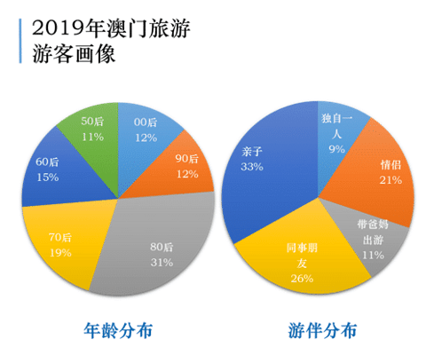 新澳门特免费资料,数据支持策略分析_Phablet40.768