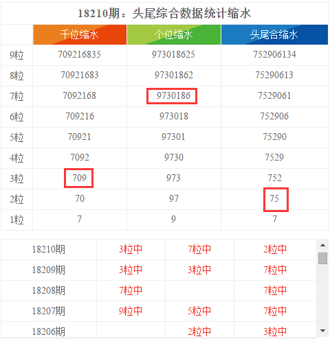 六+彩资料免费大全,实地数据分析计划_U35.877