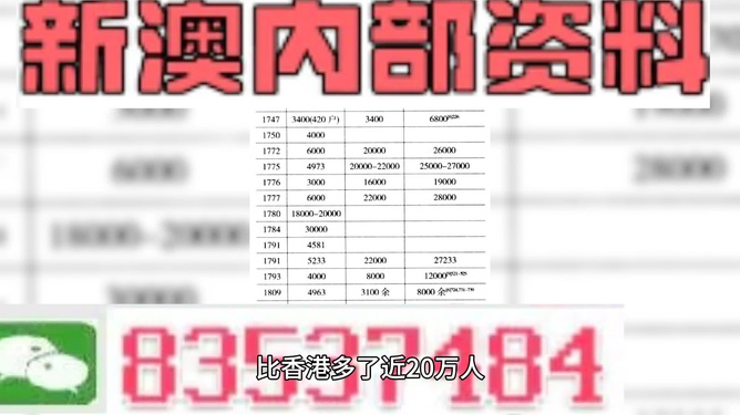 新澳精准资料期期精准24期使用方法,决策资料解释落实_FHD版64.515