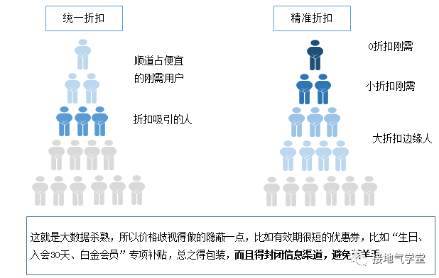 新奥最精准资料大全,数据分析说明_N版28.456